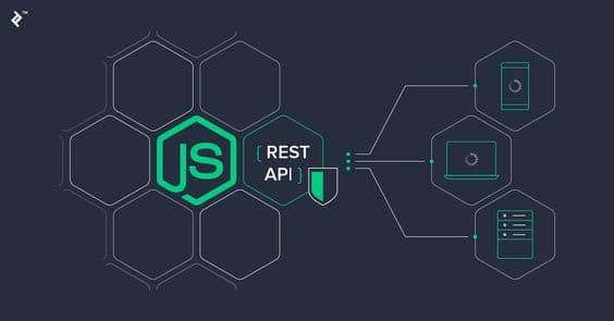 Social Network API